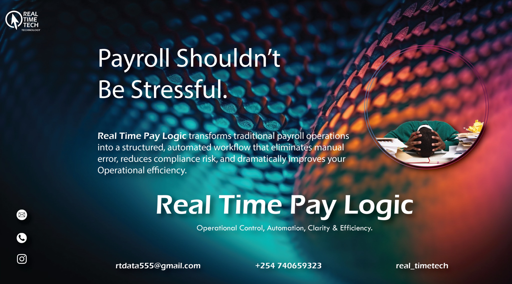 Real Time Pay Logic payroll dashboard